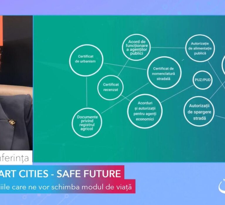 Conferința România Inteligentă “Smart Cities – Safe Future, Soluțiile care ne vor schimba modul de viață”
